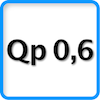 Wärmezähler mit Durchfluss Qp / Qn 0,6 m3/h, neu & gebraucht